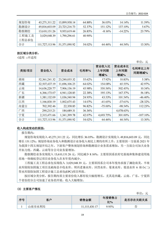 9、匯杰設計-2021年年度設計報告_18.jpg