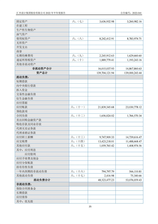 13、匯杰設(shè)計(jì)-2022年半年度報(bào)告_24.jpg